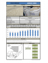 Icon of Arroz Oro De Segunda Mayorista