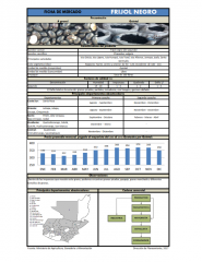 Icon of Frijol Negro De Segunda Mayorista