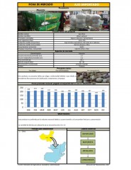 Icon of Ajo Importado De Primera Mayorista