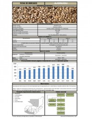 Icon of Ajonjolí De Primera Mayorista