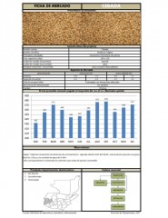 Icon of Cebada De Primera Mayorista